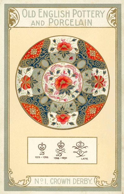 Vieille poterie et porcelaine anglaises : Crown Derby - English School