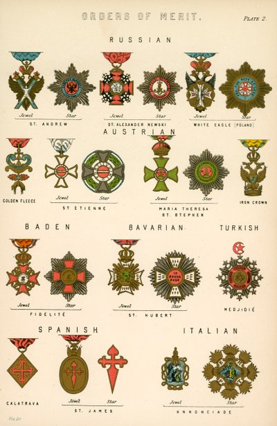 Ordres de Mérite - English School