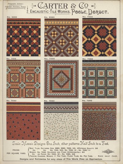 Page du Compendium des architectes, géomètres et ingénieurs 1892 - English School
