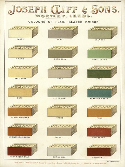 Page du Compendium des architectes, géomètres et ingénieurs 1892 - English School