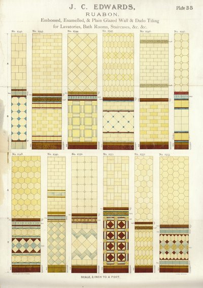 Page du Compendium des architectes, géomètres et ingénieurs 1892 - English School