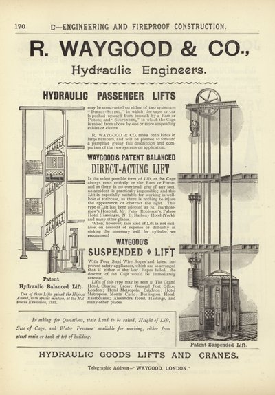Page du Compendium des architectes, géomètres et ingénieurs 1892 - English School