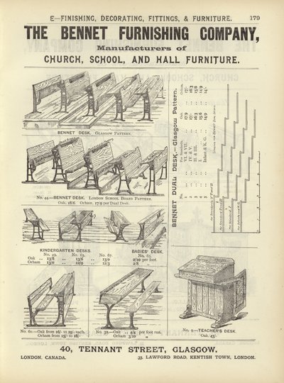 Page du Compendium des architectes, géomètres et ingénieurs 1892 - English School