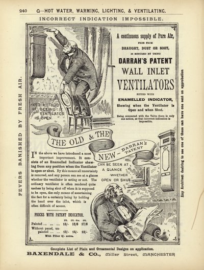 Page du Compendium des architectes, géomètres et ingénieurs 1892 - English School