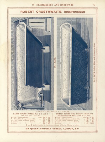 Page du Compendium des architectes, géomètres et ingénieurs 1892 - English School