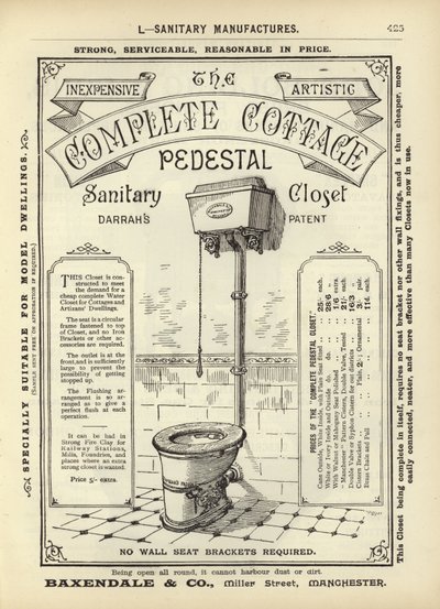 Page du Compendium des architectes, géomètres et ingénieurs 1892 - English School