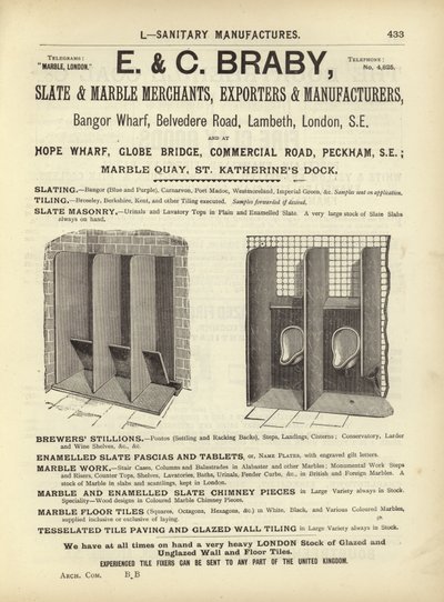 Page du Compendium des architectes, géomètres et ingénieurs 1892 - English School