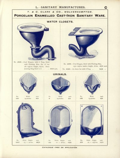 Page du Compendium des architectes, géomètres et ingénieurs 1892 - English School