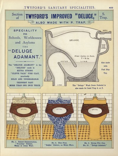 Page du Compendium des architectes, géomètres et ingénieurs 1892 - English School