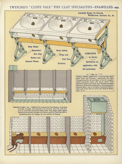 Page du Compendium des architectes, géomètres et ingénieurs 1892 - English School