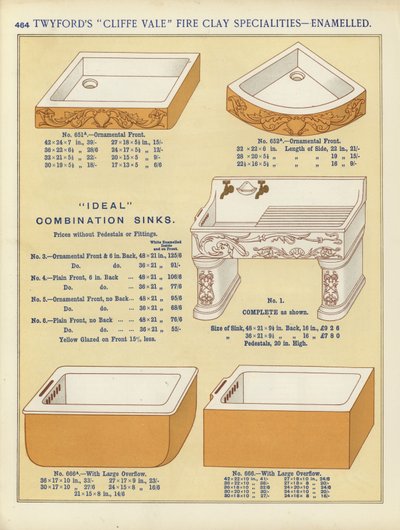 Page du Compendium des architectes, géomètres et ingénieurs 1892 - English School