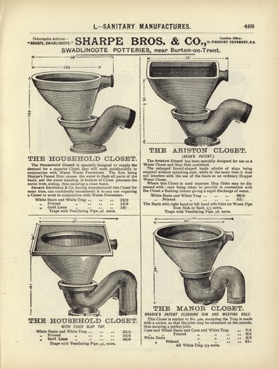 Page du Compendium des architectes, géomètres et ingénieurs 1892 - English School