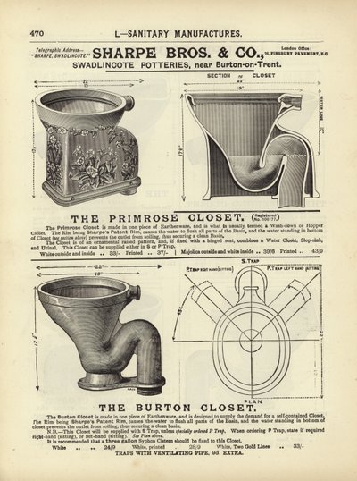 Page du Compendium des architectes, géomètres et ingénieurs 1892 - English School