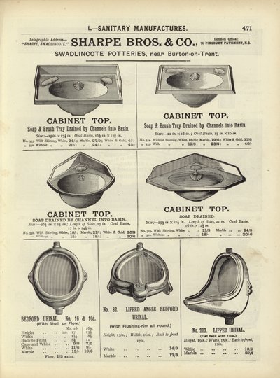 Page du Compendium des architectes, géomètres et ingénieurs 1892 - English School