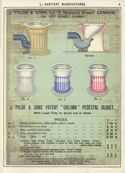 Page du Compendium des architectes, géomètres et ingénieurs 1892 - English School