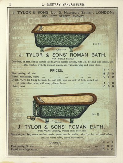 Page du Compendium des architectes, géomètres et ingénieurs 1892 - English School