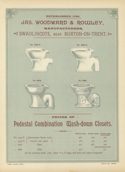 Page du Compendium des architectes, géomètres et ingénieurs 1892 - English School