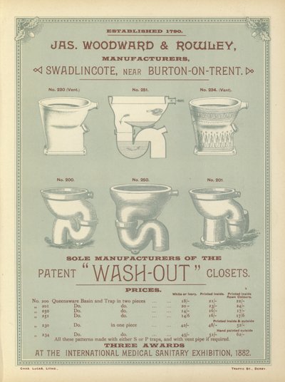 Page du Compendium des architectes, géomètres et ingénieurs 1892 - English School