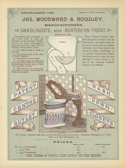 Page du Compendium des architectes, géomètres et ingénieurs 1892 - English School
