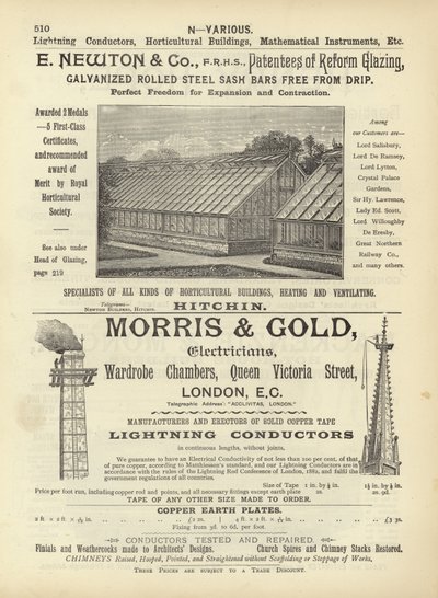 Page du Compendium des architectes, géomètres et ingénieurs 1892 - English School