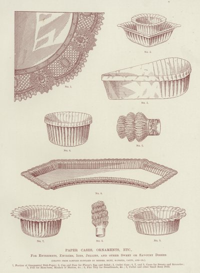 Étuis en papier, ornements, etc. - English School