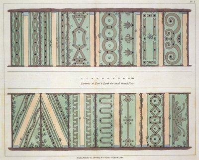 Parterres de gazon et de terre pour petits jardins, planche 1 de Conseils sur la formation de jardins et de terrains de plaisance par John Claudius Loudon publié en 1812 - English School
