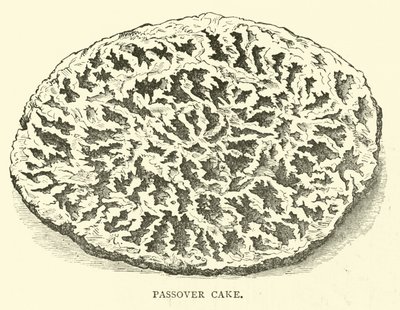 Pain de la Pâque - English School