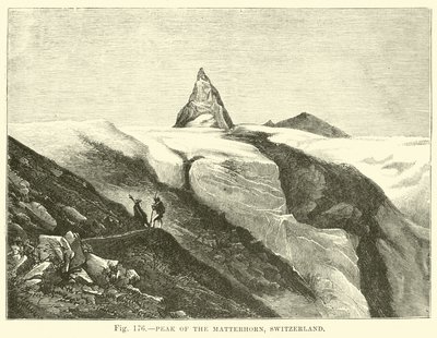 Sommet du Cervin, Suisse - English School
