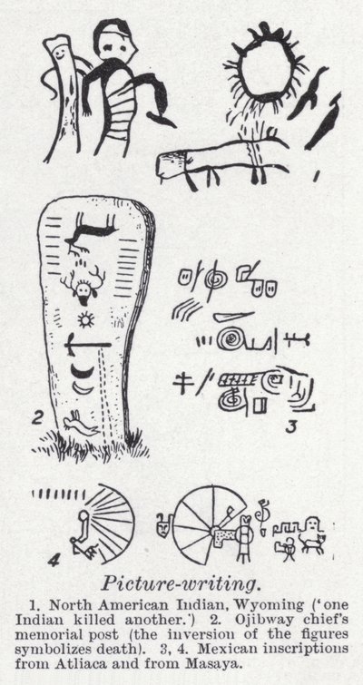 Écriture picturale - English School
