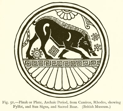 Pinak ou plat, période archaïque, de Camiros, Rhodes, montrant Fylfot, signes du soleil et sanglier sacré - English School