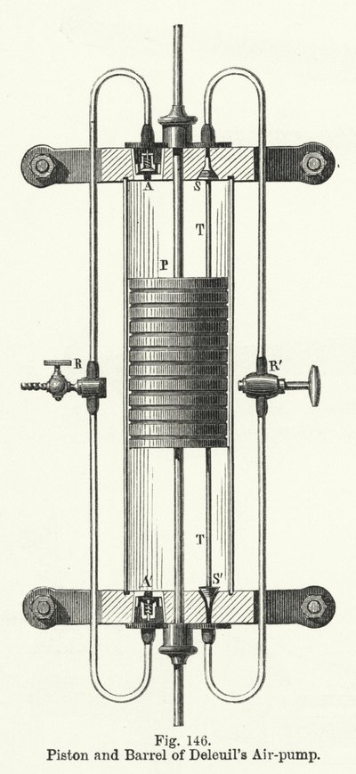 Piston et barillet de la pompe à air de Deleuil - English School