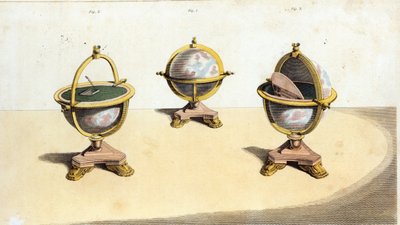 Pitts Cabinett Globe Writing Table, pl. 14 de Ackermanns Repository of Arts, publié le 1er février 1810 - English School