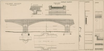 Plan du pont de Putney - English School