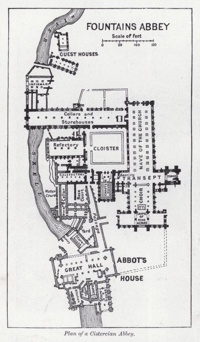 Plan d