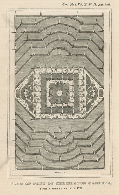 Plan d