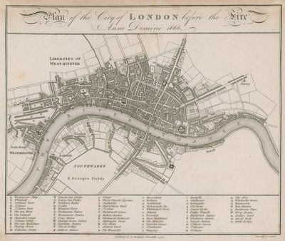 Plan de la ville de Londres avant l