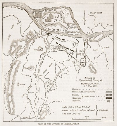 Plan de l