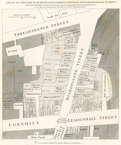 Plan de l