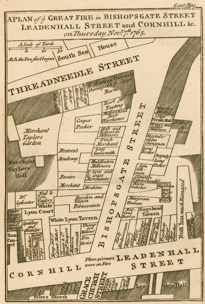 Plan de l