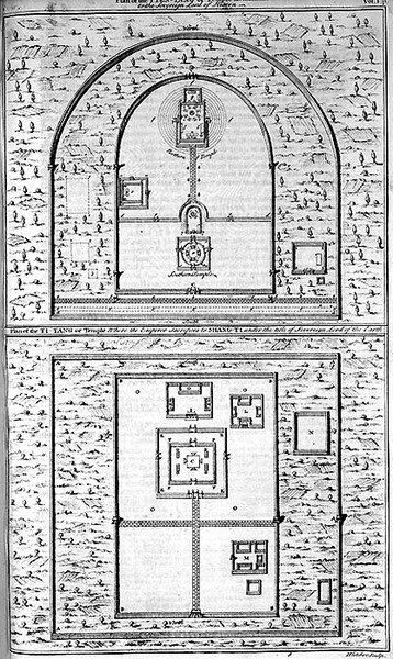 Plans du Tyen-Tang ou Temple dédié au Seigneur Souverain du Ciel et du Ti-Tang où l