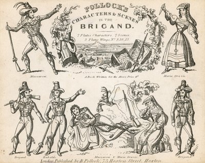 Personnages et scènes de Pollock dans Le Brigand - English School