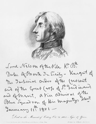 Portrait de l