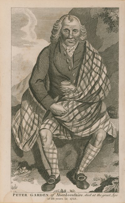 Portrait de Peter Garden - English School