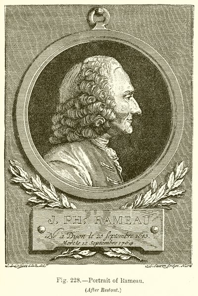 Portrait de Rameau - English School