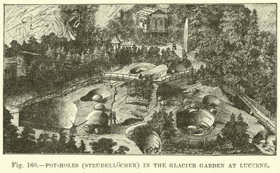 Marmites (Strudellocher) dans le jardin des glaciers à Lucerne - English School