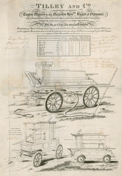 Liste de prix pour Tilley and Co, fabricants de pompes à incendie - English School