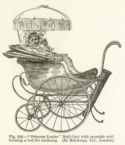 Voiturette de la princesse Louise avec puits mobile formant un lit pour s