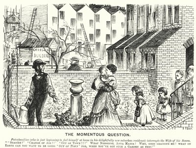 La Question Importante - English School