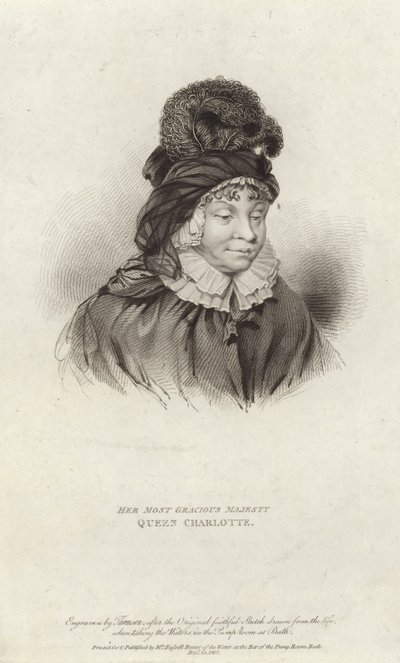 Reine Charlotte, consort de George III - English School