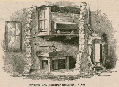 Filtre universel Ransome et Parsons - English School